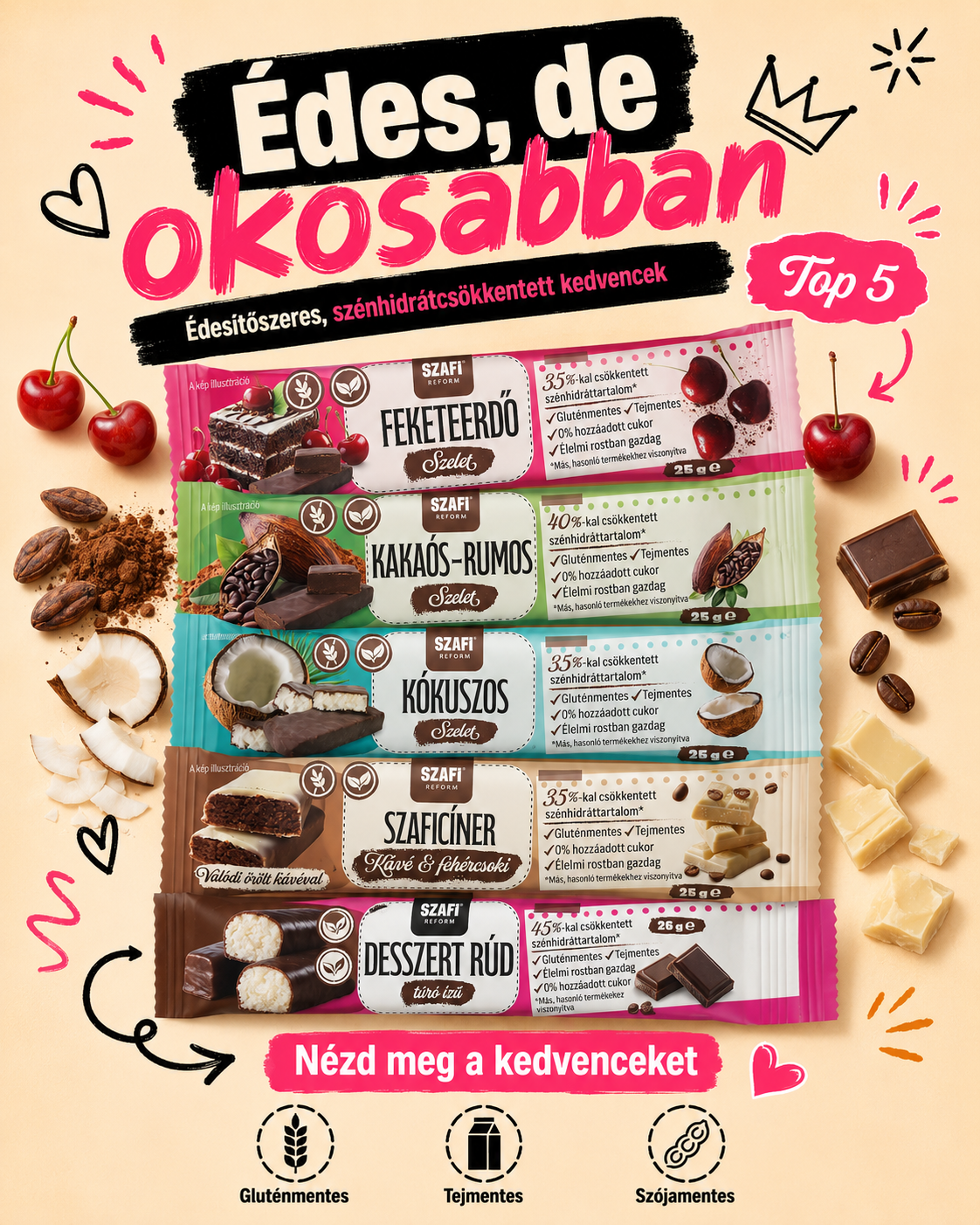 Szafi Reform édességek